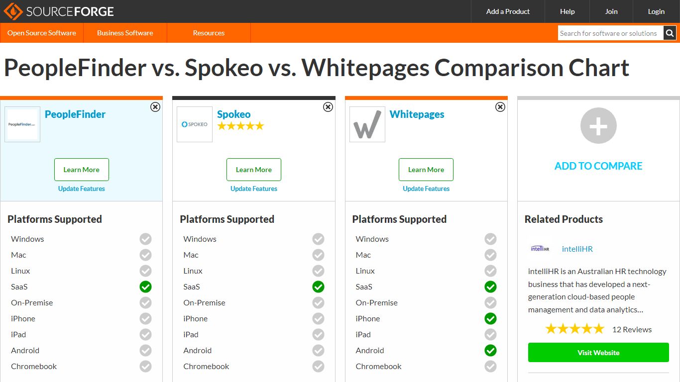 PeopleFinder vs. Spokeo vs. Whitepages Comparison